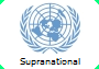 Supranational Rankings